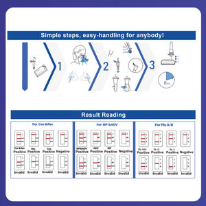 Kit de Autoprueba Combinado 6 en 1 de Alta Precisión y Ecológico para <span class=keywords><strong>VIH</strong></span>/VHC/HBsAg/Sífilis, Resultados de <span class=keywords><strong>Prueba</strong></span> en 15 Minutos, Empaque Personalizado - Product Image 4