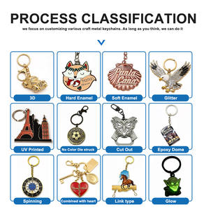 Llavero Abridor <span class=keywords><strong>de</strong></span> Botellas <span class=keywords><strong>de</strong></span> Metal con Diseño <span class=keywords><strong>de</strong></span> Calavera, Personalizable con Logotipo, Abridor <span class=keywords><strong>de</strong></span> Cerveza Portátil, Regalo Promocional para Bares - Product Image 3