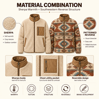 Veste réversible en sherpa géométrique rétro pour homme, manteau d'hiver en polaire, tissage sud-ouest, fabricant OEM ODM pour l'extérieur