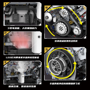 K96204 New Motorized V8 Engine Big <strong>Kit</strong> 3201PC DIY Car <strong>Model</strong> with LED Light Moving Parts Toy for <strong>Adults</strong> Gift Building Block Sets - Product Image 2