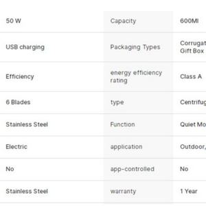 Licuadora Portátil Inalámbrica para el Hogar, Recargable por USB, Mini Licuadora, Superventas - Product Image 6