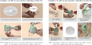 Cortador De Vegetais Elétrico Cozinha Multifuncional Triturador De Alho 4 In1 Cebola Chili Meat Masher Cozinha Ferramenta - Product Image 5