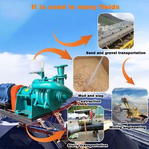 OEM <b>Supported</b> Electric Large Mud Pump Filter Press Feed Pump for Coal Washing Feed Pump for Coal Washing Sludge - Product Image 4