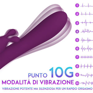 Powerful Rabbit Vibrator AV Wand Massage Vibrator G-Spot Clitoris Nipple Stimulating Adult Female Masturbation Sex Toys - Product Image 2