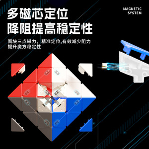 Sengso Fto Octahedron Pyramid Cube, puzzle magique lisse pour enfants, jouet éducatif pour l'entraînement du cerveau, de 8 à 13 ans - Product Image 3