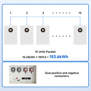 Batería de Litio KEVOLT 48V 100Ah 15kWh, Batería Solar Lifepo4 5kWh 10kWh Powerwall para Sistema de Almacenamiento de Energía Doméstico - Product Image 5