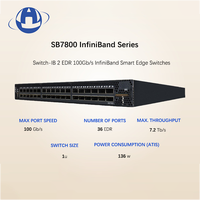Commutateur Mellanox SB7800 MSB7800-ES2R EDR 100G InfiniBand 36 QSFP28 7,2 Tbit/s SHARP Routage Adaptatif Fat-Tree Dragonfly+ SlimFly 1U