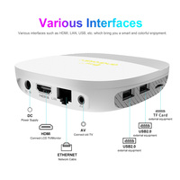 TV98 ATV MAX IPTV STB Décodeur WIFI double bande 8K Android 12 Lecteur de streaming Google NF OTT intégré