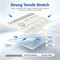 Fonlyu - Película Protectora de Pantalla de Hidrogel Transparente HD de 0,19 mm, Resistente, para Reparación, Flexible, para Máquina de Corte con Plotter