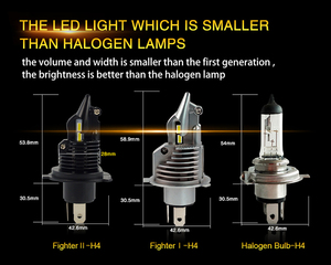 Luxfighter Hot Bán Q10 Plug and Play CSP H4 H7 H11 9004 9005 9006 9007 9008 9012 xe chiếu Led Đèn Pha bóng đèn - Product Image 4