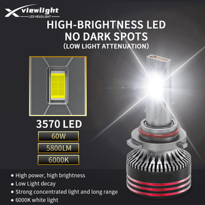 Accesorios para Automóviles, Luz LED 9012, Luces LED para Autos de Alta Potencia, Bombilla LED para Faros Delanteros de 65w 11000lm - Product Image 2