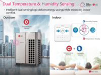   Compresseur de climatisation VRF 120k Btu, unité VRF 14hp, cassette multizone, conduit mural, contrôle de la température pour hôtel
