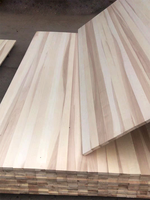 16mm 18mm Lightweight Solid Wood Core Blockboard Sheets Easy Cutting for Partition Walls Door Frame and Built-in Cabinets