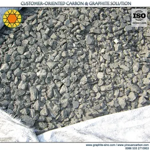Synthetic Graphite Powder and Granules with Competitive Price