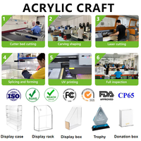 Programme de réduction en gros : Boîte de rangement et de présentation en acrylique magnétique anti-UV pour sacs, figurines de collection, modèles d'avions et objets de collection tendance