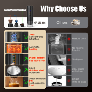 2026 New <b>Portable</b> Electric Travel Espresso Machine Self Heating 3 in 1 Mini <b>Coffee</b> Brew <b>Maker</b> 20 Bar Custom Logo/Packaging - Product Image 6