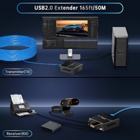 Diskon besar 60M Extender RJ45 HDMI USB 2.0 KVM Video Extender melalui Single Cat6 Cat7 3D 1080P jaringan HDMI 60M hdmi extender 60m