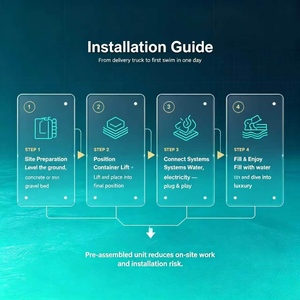 Piscina Rectangular de Fibra de Vidrio para Instalar en el Suelo, 5 mm de Grosor, Resistente a los Rayos UV, Fácil de Instalar, para Uso Familiar y de Niños al Aire Libre, Incluye Accesorios - Product Image 6