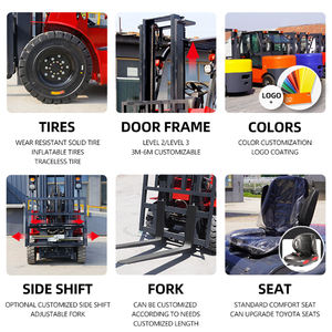 رافعات شوكية كهربائية صينية احترافية 1 طن 2 طن <span class=keywords><strong>3</strong></span> طن 4 طن رافعات شوكية كهربائية محمولة - Product Image 6