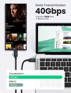 UGREEN <strong>Thunderbolt</strong> 4 <strong>Cable</strong> 6.6ft, 40Gbps Data Transfer 8K/60Hz Display 100W 5A USB C 3.1 Gen <strong>2</strong> <strong>Cable</strong> for iPhone 15 - Product Image 3