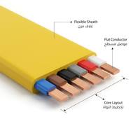 Hochleistungs-450/750V-Flachflexkabel, Nitril-PVC-isoliert, Mehradrig, für Kran- und Hebezeug-Stromversorgung, YFFB-Kabel