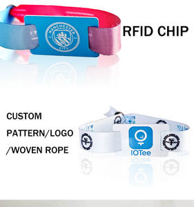 Pulseras RFID con Chip para Eventos, Entradas con Control de Acceso, Productos de Entretenimiento - Product Image 6