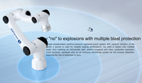 Robot collaboratif anti-explosion HUAYAN E05F, charge utile de 5 kg, certifié ATEX, 6 axes