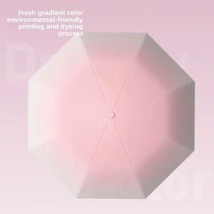 ร่มพับอัตโนมัติ 8 ซี่โครง สีไล่เฉด ขนาดใหญ่ สไตล์ป่าไม้ เคลือบสีดำ สำหรับธุรกิจ ใช้ได้ทั้งกันฝนและกันแดด พร้อมสำหรับโฆษณา - Product Image 2