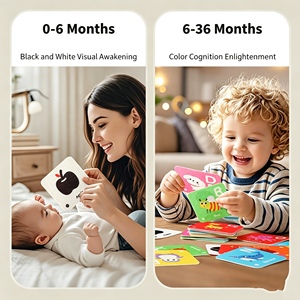 Tarjetas <span class=keywords><strong>de</strong></span> Libros para Bebés, <span class=keywords><strong>Desarrollo</strong></span> Cognitivo para Recién Nacidos <span class=keywords><strong>de</strong></span> 0 a 1 Año, Juguete Reconfortante para Bebés, Reconocimiento <span class=keywords><strong>del</strong></span> Bebé - Product Image 4
