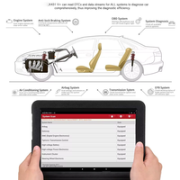 Nouvel instrument de diagnostic complet des véhicules X431 PRO3 V+ 5.0 multilingue, scanner OBD2, outils de diagnostic des pannes des voitures