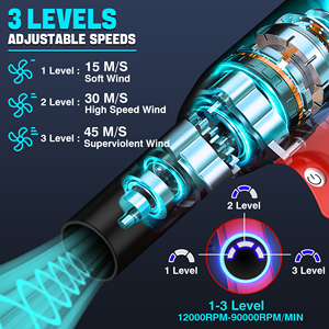 Mini souffleur à sec à jet pour <span class=keywords><strong>Craftsman</strong></span> 20v batterie 90000 tr/min souffleur sans fil à feuilles souffleurs de poussière turbo pour l'extérieur, le nettoyage de la voiture, le barbecue - Product Image 3