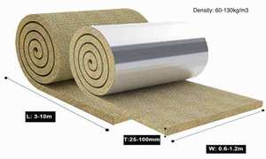 Базальтовая проволочная сетка из минеральной ваты - Product Image 5