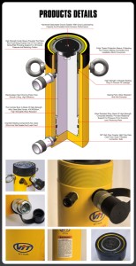 Cilindro Hidráulico de Doble Acción de Alta Precisión RR-5013 para Fabricación de Semiconductores, Equivalente a Enerpac Jack - Product Image 4
