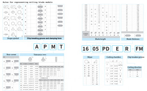 Carbide <strong>Inserts</strong> RDMT 10PCS Round Lathe Milling <strong>Insert</strong> For <strong>CNC</strong> Lathe Steel Processing - Product Image 5