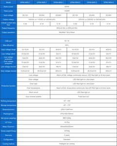 600 Wát năng lượng mặt trời sửa đổi Sine Wave VFD chuyển đổi 12V 220V DC để AC <span class=keywords><strong>Power</strong></span> <span class=keywords><strong>Inverter</strong></span> Đối với trang chủ sử dụng 50/60Hz tần số đầu ra - Product Image 3