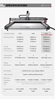 20% de réduction BulkMan3D Kit de châssis CNC OXMAN haute vitesse avec moteurs pas à pas à boucle fermée 2.2N.m et entraînement par vis à billes pour routeur CNC bois