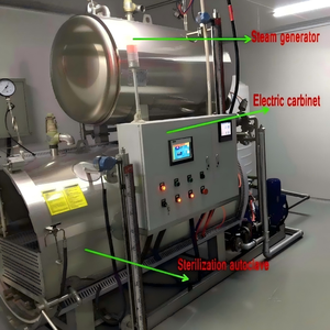 เครื่องนึ่งฆ่าเชื้อแบบออโตเคลฟ สำหรับบรรจุภัณฑ์ใหม่ เช่น ขวด <span class=keywords><strong>กระป๋อง</strong></span> อาหารกระป๋อง เนื้อวัว เนื้อปลา ทูน่า หัวหอม <span class=keywords><strong>แกง</strong></span>กะหรี่ เครื่องดื่ม  ทำจากสแตนเลส 304 - Product Image 4