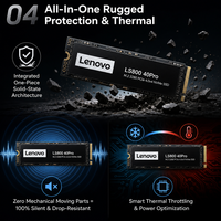 Disque SSD interne Lenovo LS800 40Pro M.2 2280 PCIe Gen4 NVMe 1 To 2 To 4 To 7000 Mo/s pour console PS5, ordinateur portable et PC de jeu