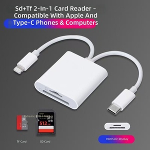 Lecteur de cartes SD et TF externe Elinkfa 4 en 1 Type-C USB3.2 pour iPhone et PC - Product Image 3
