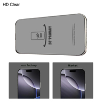 Film de protection d'écran en verre trempé anti-espionnage à 28 degrés, anti-statique ESD, pour iPhone 14 15 16 17 Pro Max Xr Xs