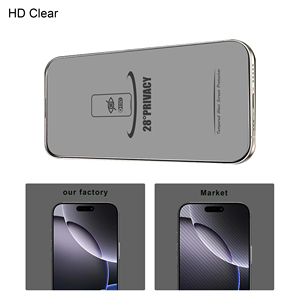 Protector de Pantalla de Vidrio Templado Antiestático ESD de Fábrica con Privacidad de 28 Grados y Anti-Espionaje para iPhone 14 15 16 17 Pro Max Xr Xs - Product Image 4