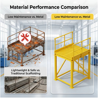 Profils structurels en PRF pultrudés sur mesure, de forme et de taille personnalisées, haute résistance, résistants à la corrosion, en forme de U, en forme de I, en forme de H, découpe sur mesure