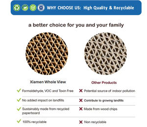 Groothandel in schattige katten breipatronen katten krabplank golfrand ontwerp bankkrabbescherming snelle levering voor bulkbestellingen - Product Image 4