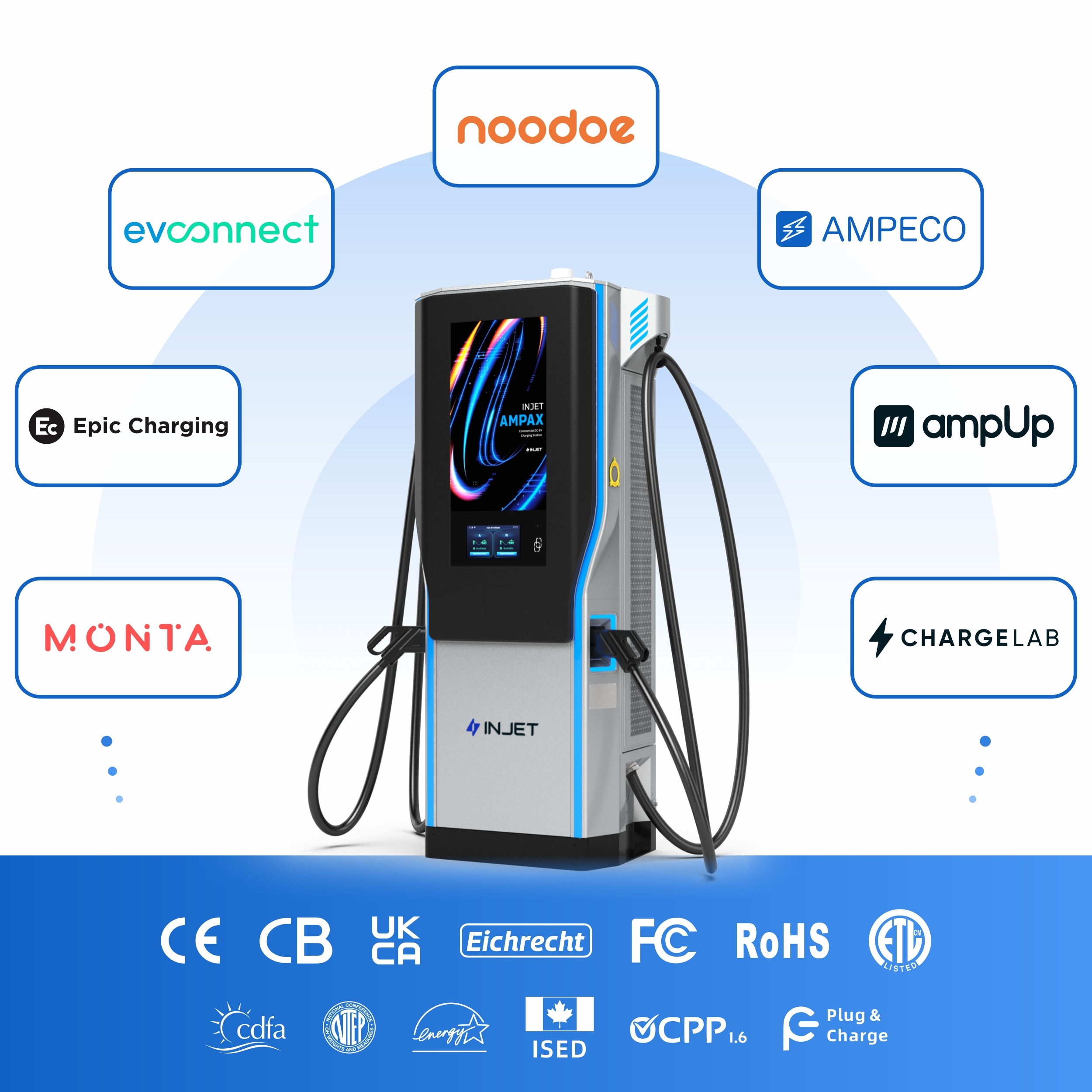INJET IP54 EV Charger 60kW 120kW 180kW 240kW DC Fast Charger EV CCS2 DC Charging Station Electric Vehicle Car Charging Station · image 6