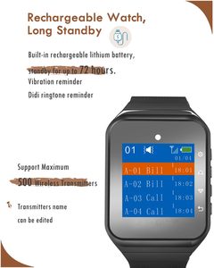 Daytech นาฬิกา SW05ไร้สายระยะ300เมตรสำหรับบริกรเรียกเข้าเพจเจอร์ทางไกลระบบบริกรคลินิกคาเฟ่โรงพยาบาล