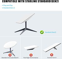 Câble Starlink Gen 2 46M Câble d'extension de remplacement étanche Compatible avec le kit standard Starlink Gen 2 Gris Starlink