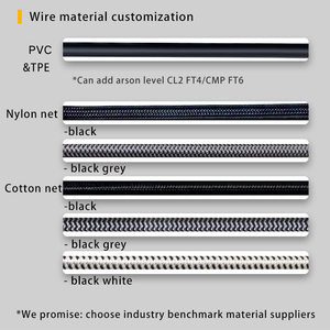 POSHSHINE Nhà Máy Bán Buôn HDMI Cable Nam Đến Nam 1M 15M 2M 3M 8K HDMI Cable - Product Image 6