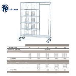 <span class=keywords><strong>Chariot</strong></span> de rangement industriel en maille avec séparateurs, casiers et armoire pour la lessive - Product Image 4