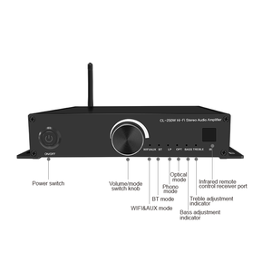 เครื่องขยายเสียงสเตอริโอ Hi-Fi WIFI BT 5.4 รุ่น CL-250W เครื่องขยายเสียงระดับไฮเอนด์ <span class=keywords><strong>Brzhifi</strong></span> Class D DAC เครื่องขยายเสียงแบบสตรีมเมอร์ - Product Image 2