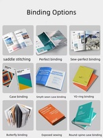 Brochures personnalisées imprimées toutes tailles, dépliants en carton brillant ou mat, prospectus, brochures, publicité commerciale, impression offset